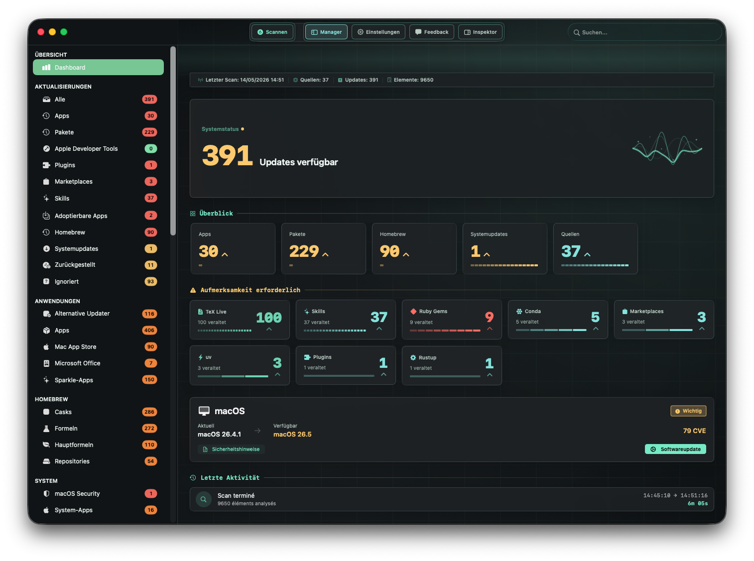 Version Tracker macOS Dashboard mit 391 Updates &uuml;ber 39 Paketquellen wie Homebrew, Sparkle, npm und Mac App Store