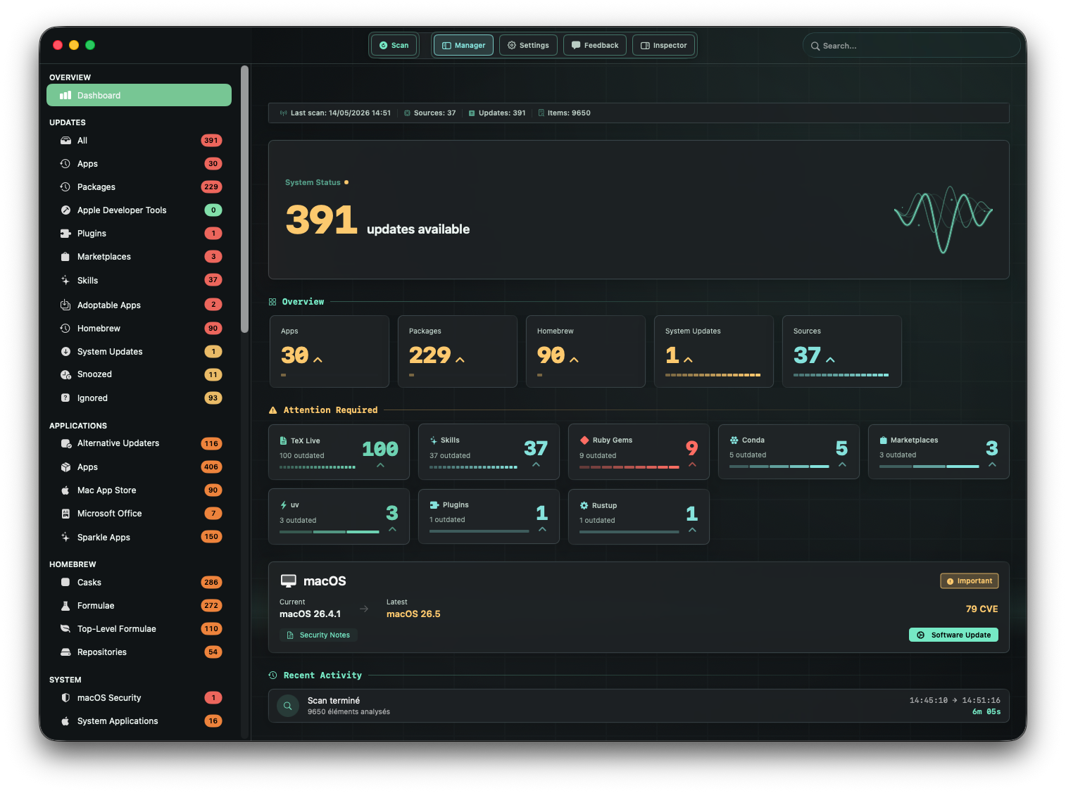 Version Tracker macOS dashboard showing 391 updates across 39 package sources including Homebrew, Sparkle, npm, and Mac App Store