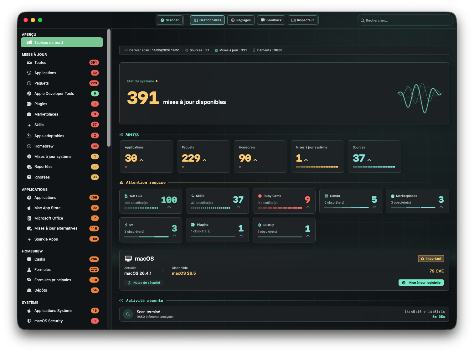 Tableau de bord Version Tracker sur macOS affichant 391 mises à jour sur 39 sources de paquets dont Homebrew, Sparkle, npm et Mac App Store