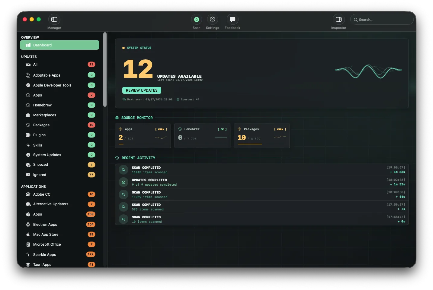 Tableau de bord Version Tracker sur macOS affichant 12 mises à jour disponibles sur 44 sources de paquets dont Homebrew, Sparkle, npm et Mac App Store