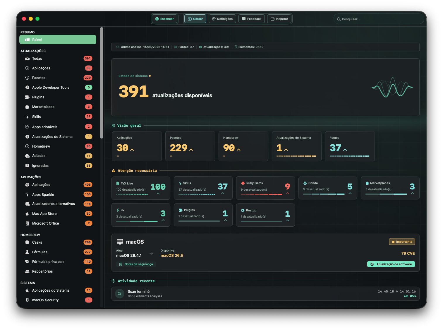 Painel do Version Tracker no macOS mostrando 391 atualiza&ccedil;&otilde;es em 39 fontes de pacotes